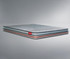 Duroflex Revive Euro Top Coir Mattress 6 inch Single Double Queen King Size