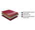 Duroflex Durobond NXT Reversible Coir Mattress 5 inch Single Double Queen King Size