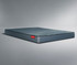 Duroflex Icon Pocket Spring Mattress  6 inch Single Double Queen King Size